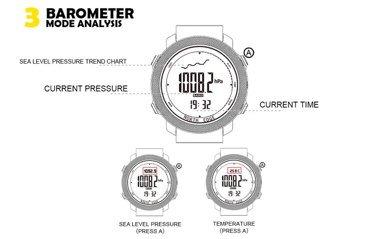 NORTH EDGE Men's sport Digital watch Hours Running Swimming Military Army watches Altimeter Barometer Compass waterproof 50m.
