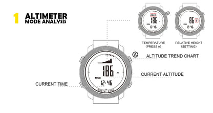 NORTH EDGE Men's sport Digital watch Hours Running Swimming Military Army watches Altimeter Barometer Compass waterproof 50m.