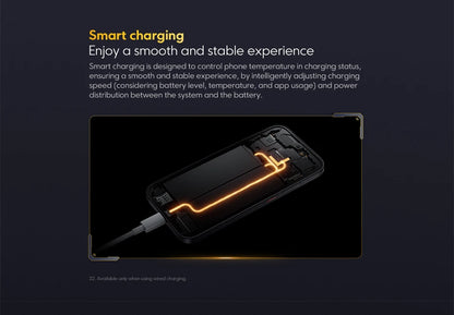 Internal view of the Global Version POCO X8 Pro Smartphone MTK Dimensity 8500-Ultra 6500mAh Battery 6.59" 1.5K 120Hz AMOLED Display 50MP Camera showing smart charging technology for smooth and stable power management.