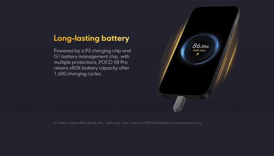 Global Version POCO X8 Pro Smartphone MTK Dimensity 8500-Ultra 6500mAh Battery 6.59" 1.5K 120Hz AMOLED Display 50MP Camera showing fast charging status and highlighting long-lasting battery features.