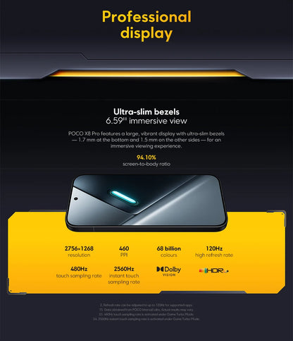 Professional display details of Global Version POCO X8 Pro Smartphone MTK Dimensity 8500-Ultra 6500mAh Battery 6.59" 1.5K 120Hz AMOLED Display 50MP Camera with ultra-slim bezels and advanced screen features.